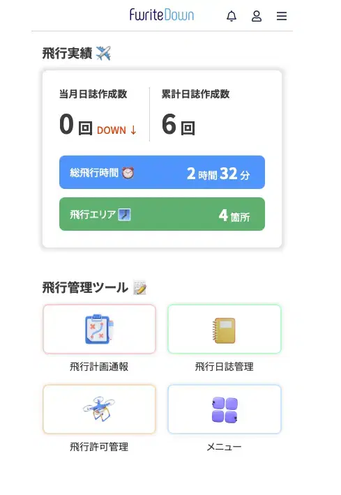 FwriteDown