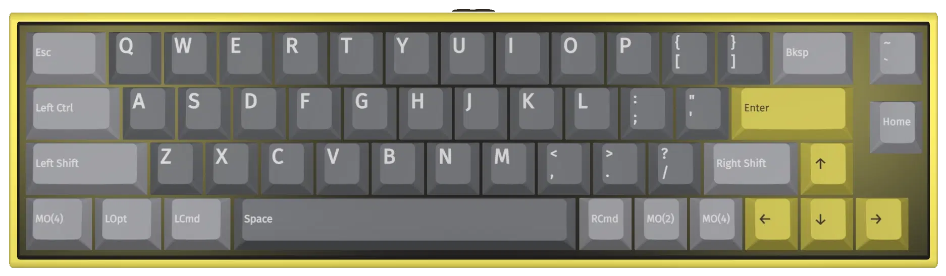 LAYER0